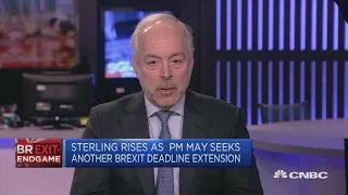 It's just as important for EU that UK passes a Brexit deal: Strategist | Squawk Box Europe