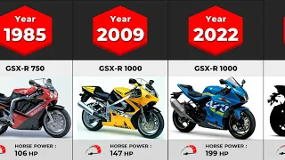 Evolution of Suzuki GSX-R 1000 | (1986-2023)