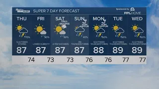 WPTV First Alert Weather forecast, morning of Sept. 21, 2023