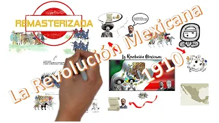 ¿Por qué inicio la Revolución Mexicana 1910? 🤔- Cómo inicio la Revolución Mexicana - 1910 México