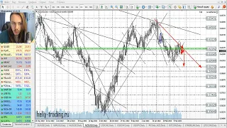 Прогноз форекс, акций и криптовалют на 27 - 28 марта 2023