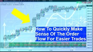 How To Make Sense Of Order Flow Trading Order Flow On NinjaTrader 8