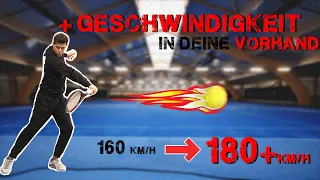 Tennis Vorhand - Transformation & Extreme Beschleunigung