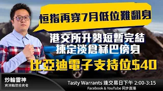 恒指再穿7月低位難翻身？港交所升勢短暫完結？揀定淡倉冧巴傍身 比亞迪電子支持位$40  |雷神 Natalie小編| Tasty Warrants 2021-07-23