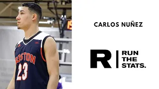 Congrats to Lowell High’s Carlos Nuñez on reaching his 1 thousand career point | RUN THE STATS