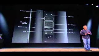 Mac Pro Live Keynotes - iPad Event - October 22nd 2013!