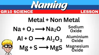 Naming Metal and Non metal Grade 10