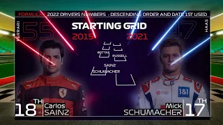 Formula 1 2022 Driver Numbers : Starting Grid