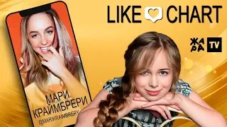 МАРИ КРАЙМБРЕРИ // LIKE ЧАРТ с Еленой Арутюновой