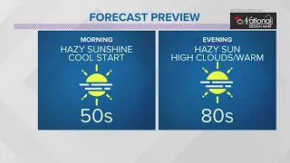 Northeast Ohio weather forecast: When will the air quality improve?