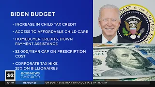 President Biden unveils budget proposal