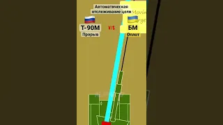 Автоматическое отслеживание цели БМ Оплот и Т-90М Прорыв #Shorts