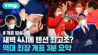 전무후무 7시간 밤샘 대선 개표ㄷㄷ 새벽까지 쫄깃했던 순간 모음.zip / 비디오머그