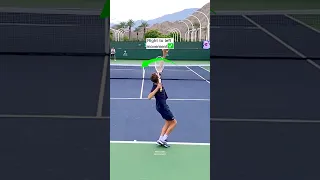 Medvedev Serve Analysis🔥 #tennis #shorts