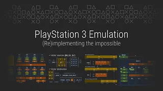 FOSDEM'22 - PlayStation 3 Emulation