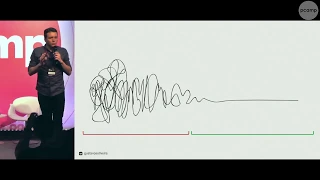 Business design: Como definir, priorizar e validar hipóteses de negócios (Product Camp 2018)