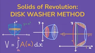 Disk Washer Method to Find the Volume of Solids of Revolution | Calculus 2