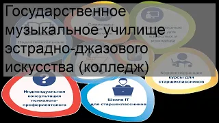 Государственное музыкальное училище эстрадно-джазового искусства (колледж)