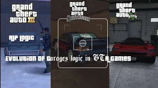 Evolution of Garages logic in GTA Games