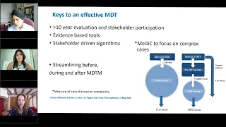 Changing Practices and the Impact of New Treatments in Multidisciplinary Cancer Care