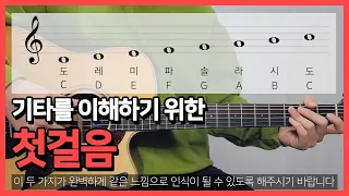 [쉽게 배우는 기타이론] #1. 기타를 시작했다면 가장 먼저 알아야 할 두 가지┃기타초보┃기타독학┃강좌