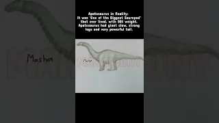 Dinosaurs in Reality and in Jurassic World: Apatosaurus Wake up to Reality #shorts #jurassicworld