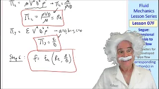 Fluid Mechanics Lesson 07F: Segue: Dimensional Analysis to Pipe Flow