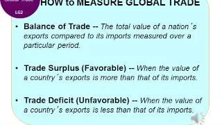 Introduction to Business Chapter 3: Global Business Concepts