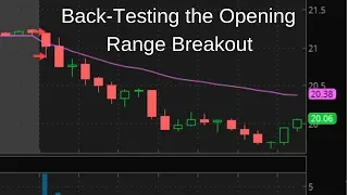 I Back-Tested the Opening Range Breakout - These are my Results!