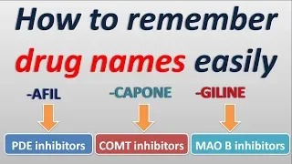 How to remember drug names easily