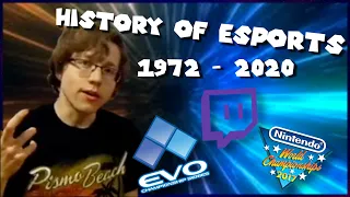 A brief history of Esports | 1972 to 2020 - Huntalec