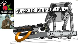 CAD Superstructure Overview | Ri3D Cranberry Alarm | CRESCENDO 2024