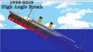 Evolution of Titanic Break-Up Theories V2 - Floating Sandbox