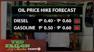 Taas-presyo sa petrolyo