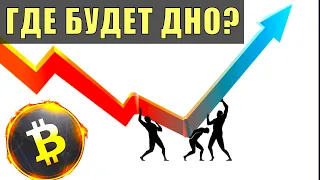 Биткойн: как определить дно рынка.