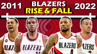 Timeline of the PORTLAND TRAIL BLAZERS' RISE AND FALL