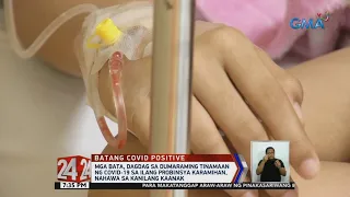 24 Oras: Mga bata, dagdag sa dumaraming tinamaan ng COVID-19 sa ilang probinsya