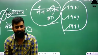 फील्ड मार्शल  सैम मानेकशॉ ,  इंदिरा गांधी को Sweetie कहा - राजवीर सर | Rajveer Sir | | TheDesiHuman