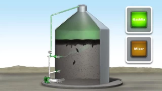 3D видео основное устройство и принцип работы биогазовой установки.