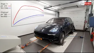 Porsche Cayenne S Diesel Chiptuning (Stage 1+)