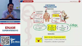 MAPAS MENTALES - INSUFICIENCIA CARDÍACA