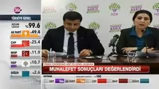 Muhalefetten seçim değerlendirmesi