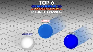 Top 6 Platforms of Marble Madness That Perfectly Translate the Original Arcade Game