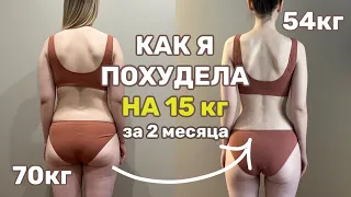 КАК ПОХУДЕТЬ НА 15 КГ за 2 месяца. Моя история РПП и СОВЕТЫ