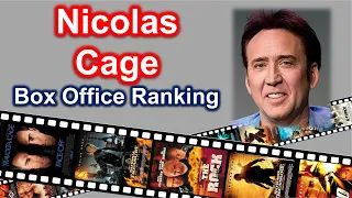 Nicolas Cage Movies | Box Office Ranking