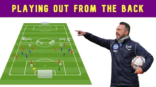 Playing Out From The Back (Build Up From Behind) | Roberto De Zerbi Approach