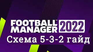 Схема 5-3-2(кз) в Football Manager 2022 [Гайд]