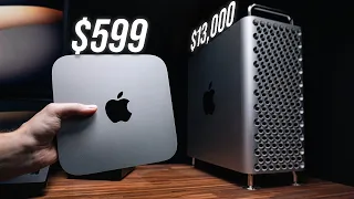 Mac Mini M2 за 599 долларов против Mac Pro за 13 000 долларов | Битва DaVinci Resolve