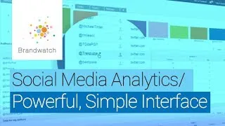Brandwatch's Interface for Social Media Analytics