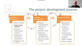 GCF Training   Module 1   Day 1